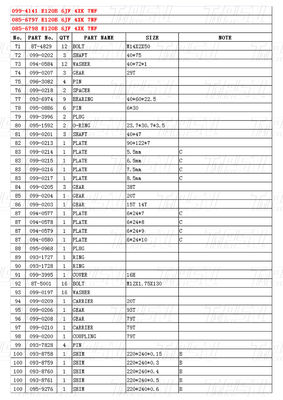 E120B Catalog 099-4141 Excavator Heavy Duty Steel موتور محرک نهایی