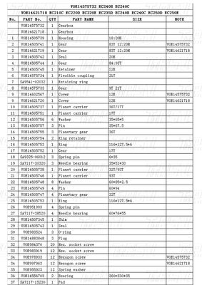 VOE14575732 جعبه دنده سفر حفاری فولاد برای کاتالوگ ولوو EC240B