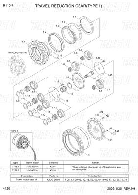 کاتالوگ Excavator Final Drive Reducer سیاره ای 10 تن سیاه XJDG-00001 R110-7