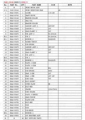 31Q9-19140 R330-9 Excavator Swing Drive Catalog Gear Box برای موتورهای هیدرولیک