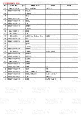 بسته به مدل PY53D00004F1 SK55 Excavator Travel Drive Catalog متفاوت است