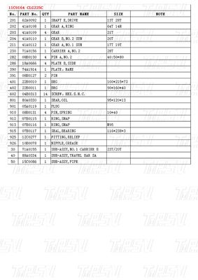 بولت روی بسته به مدل 11C0164 CLG225C کاتالوگ Excavator Swing Drive متفاوت است