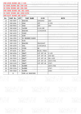 فولاد سیاه سفارشی 096-4329 5I-5393 5I-5394 096-5898 5I-5492 099-4137 E200B تعمیرات کاتالوگ ماشین حفاری