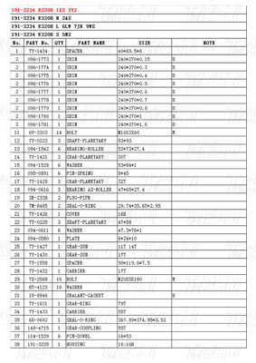 سیاه هیدرولیک 191-3234 E320B Excavator Travel Drive Catalog Motor برای تعمیر تجهیزات سنگین