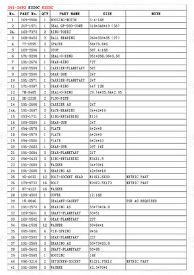 191-2682 E325C Excavator Travel Drive Catalog Assemblies فولاد سیاه موتور هیدرولیک قابل تعویض